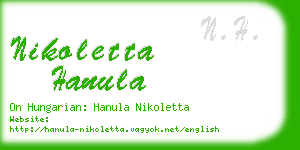 nikoletta hanula business card